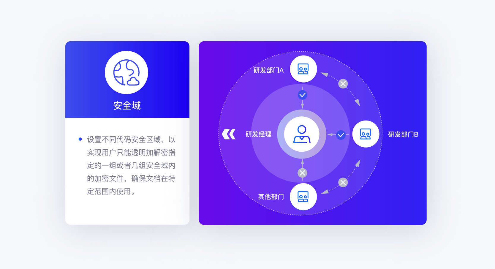 Ping32如何防止数据泄露：证券公司内网安全的坚实屏障