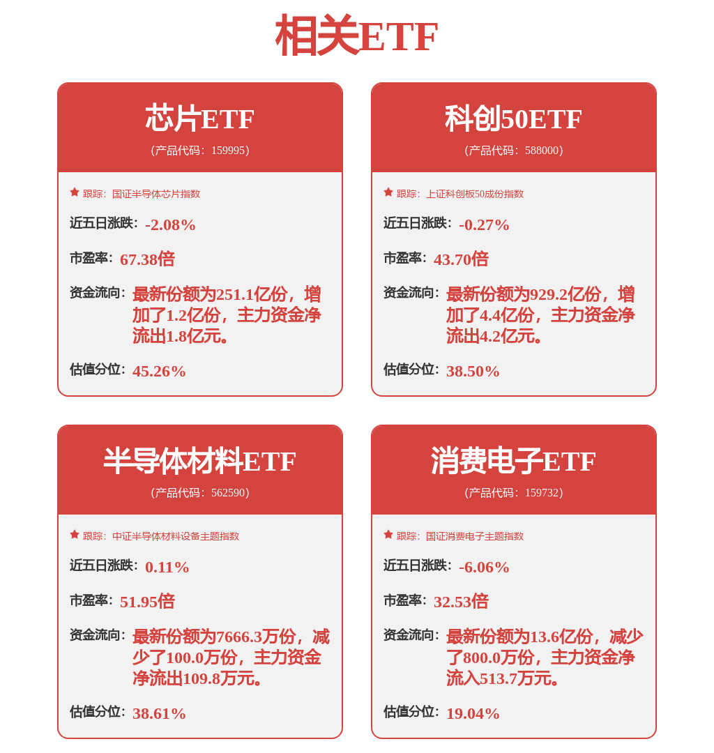 长电科技：公司严格按照《上海证券交易所股票上市规则》中相关规则规定履行信息披露义务
