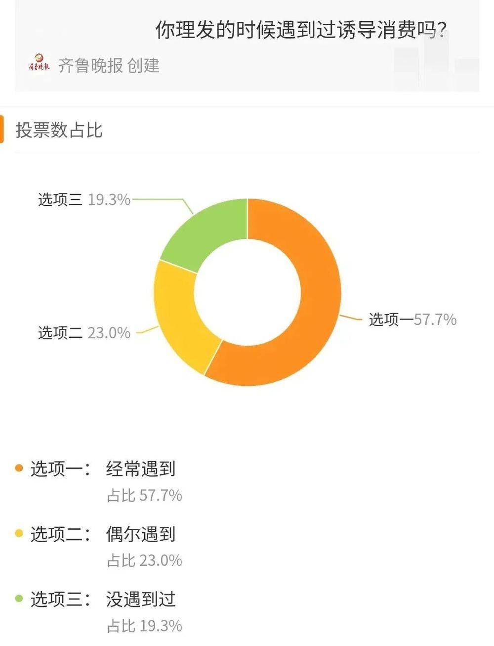 看丹观察丨想花30元理发结果花了2万多！“天价理发”怎么破？