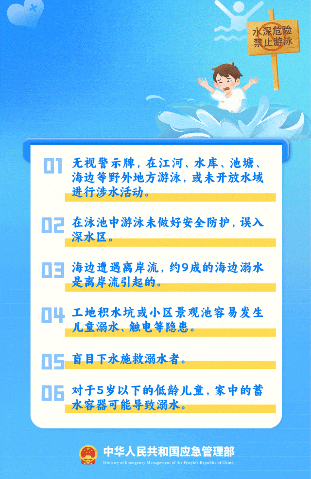 警钟长鸣！“646452”防溺水手册请查收
