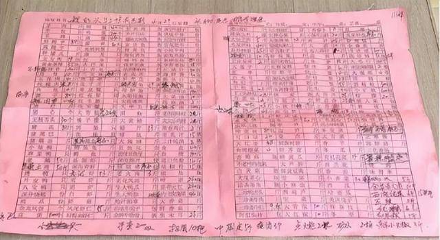 浙江一老板为女儿举办252桌婚宴花52万嫌贵，怀疑采购商吃回扣拒付款！