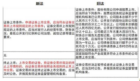 注会证券法(cpa考下来大概费用多少)