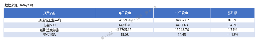 浙商证券待遇(浙商证券待遇和其他券商相比)