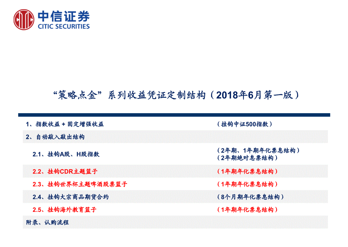中信证券战略(中信证券的财务状况)