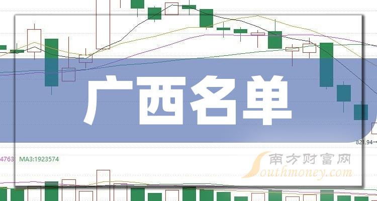 国海证券南宁(国海证券南宁市营业部电话)