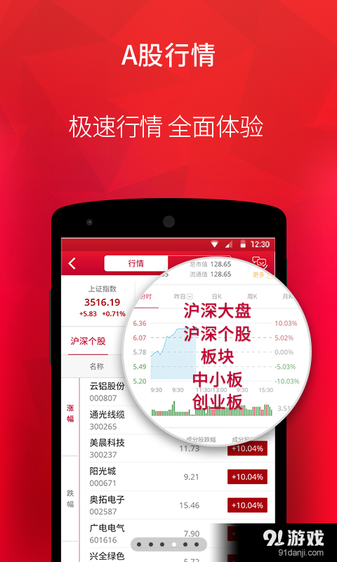 中泰证券理财(中泰证券理财经理待遇)
