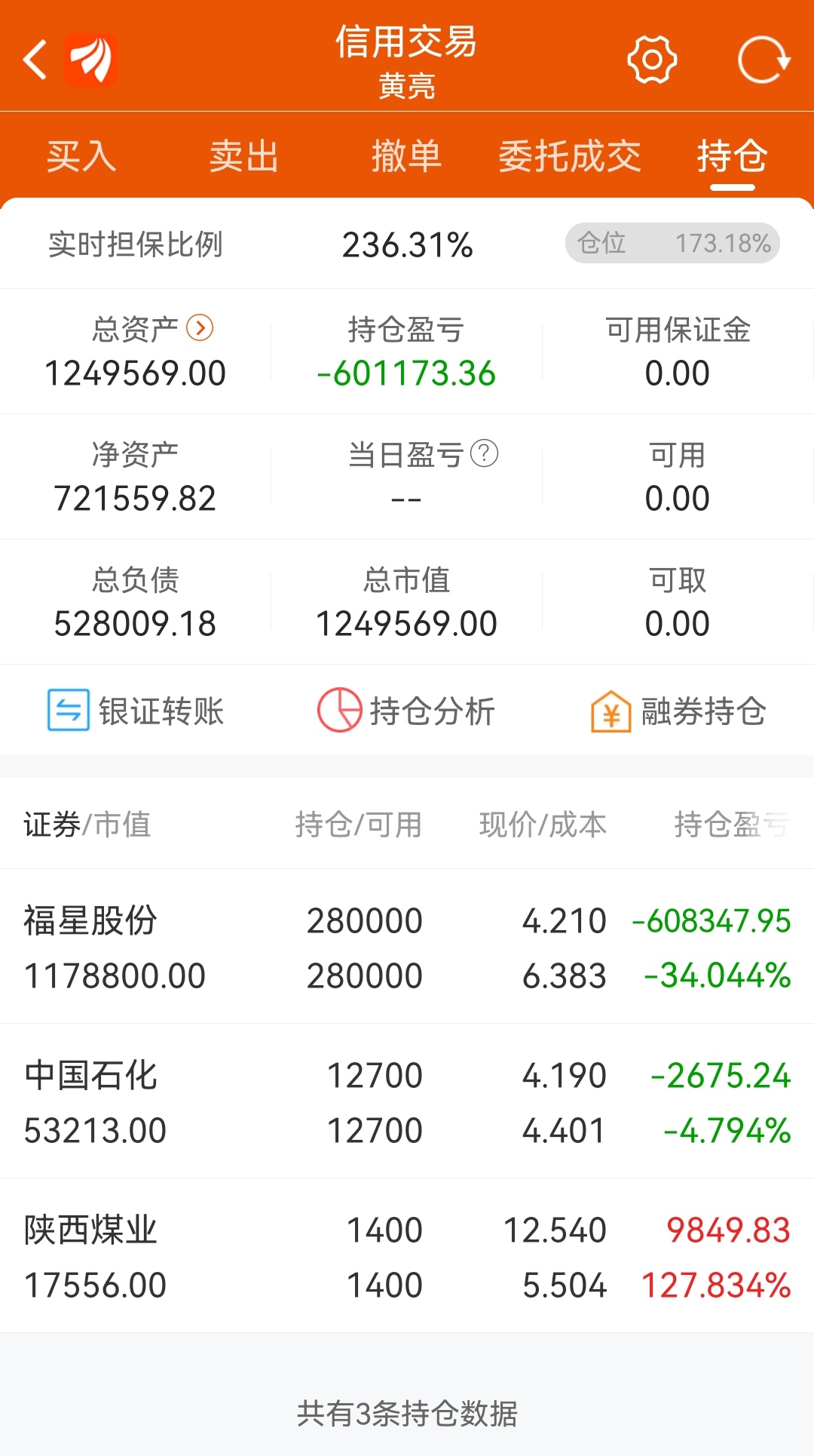 财富证券好吗(财富证券公司待遇怎么样)