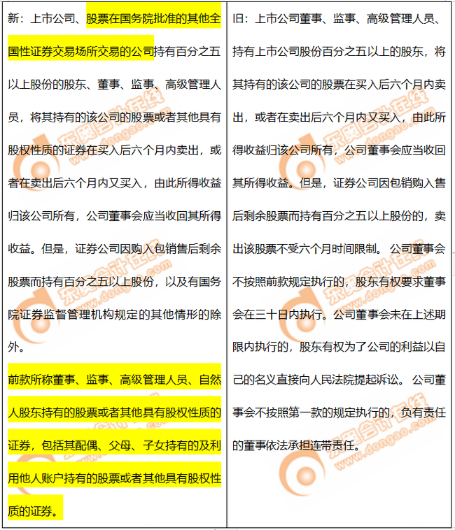 注会证券法(注会证券法谁讲的好)