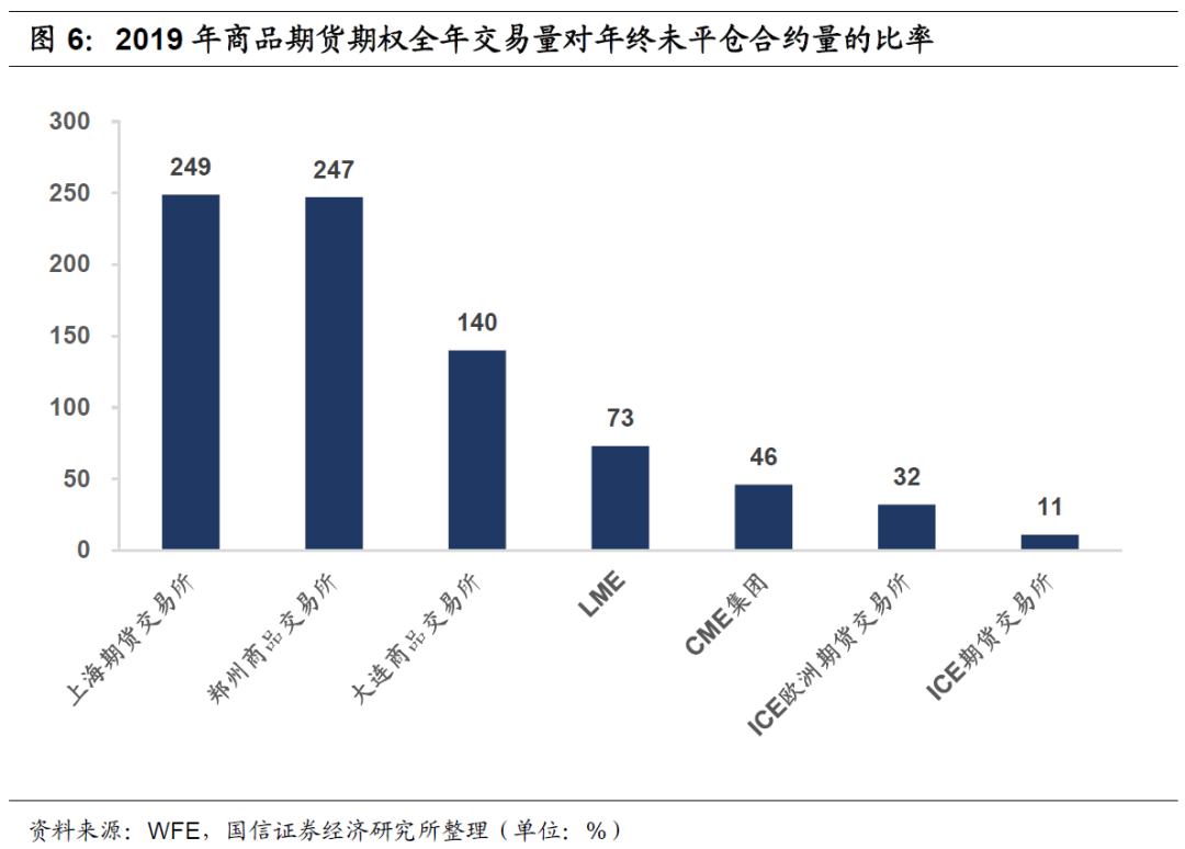 证券公司前景(证券公司前景 知乎)