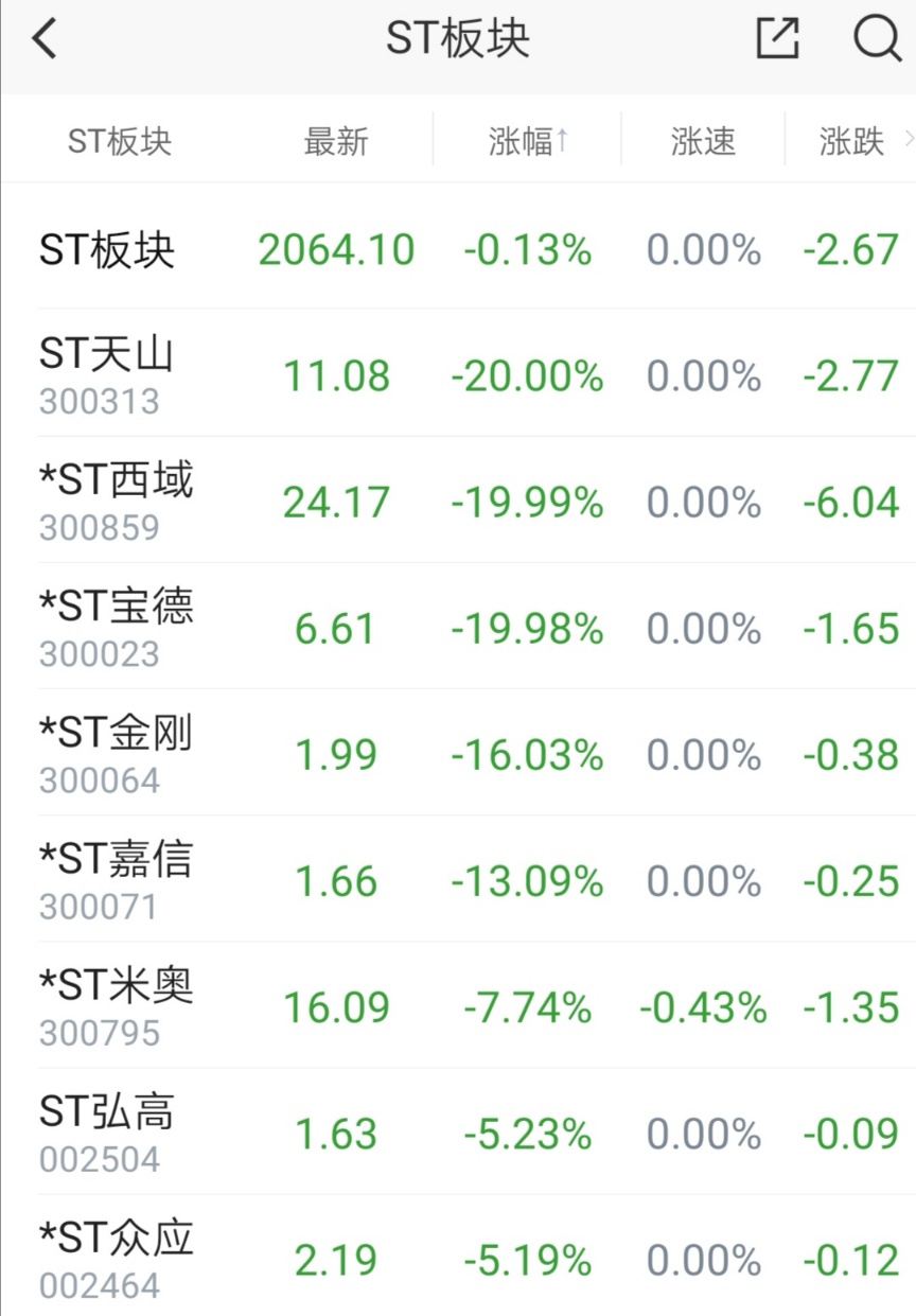 嘉信证券(嘉信证券app美国)
