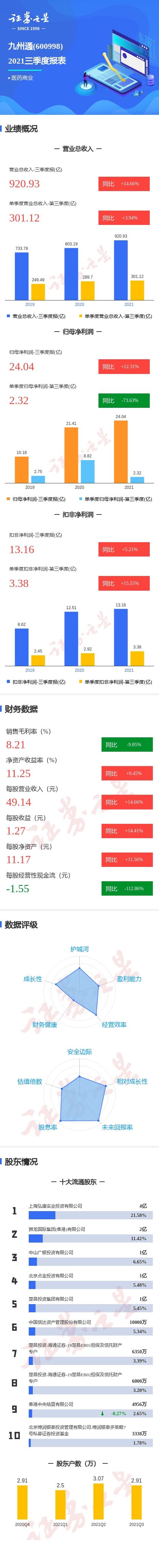证券之星荐股(证券之星是什么公司)