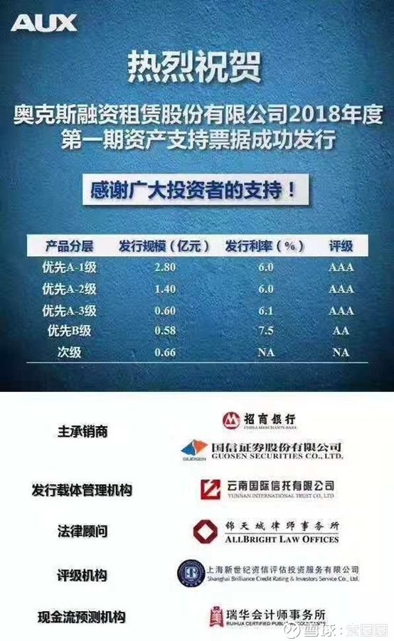 国信证券发行(国信证券发行国债了吗)