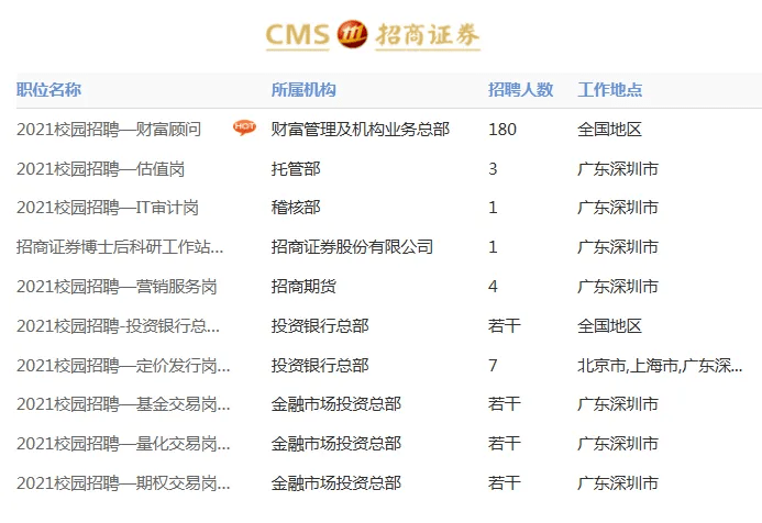 海归证券(海归协会客户端)