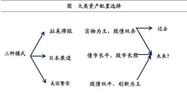 广义的证券包括(广义的证券包括三种类型是哪三种)