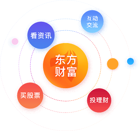 财富证券是东方财富吗(财富证券是东方财富证券吗)