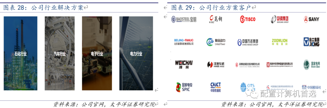 太平洋证券官方网站(太平洋证券股份有限公司官网)
