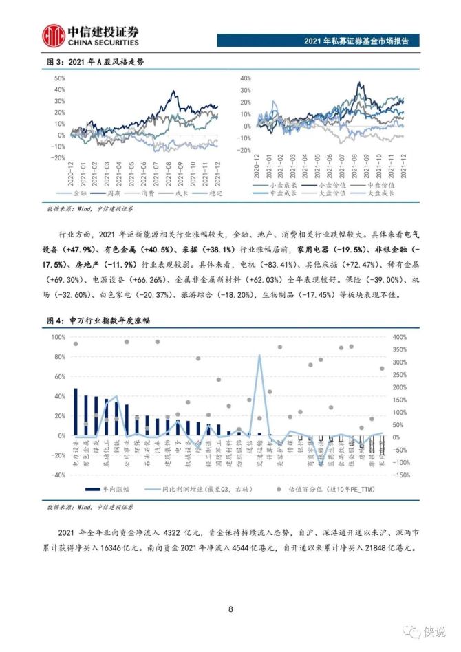 证券调研报告(企业调查报告模板及范文)