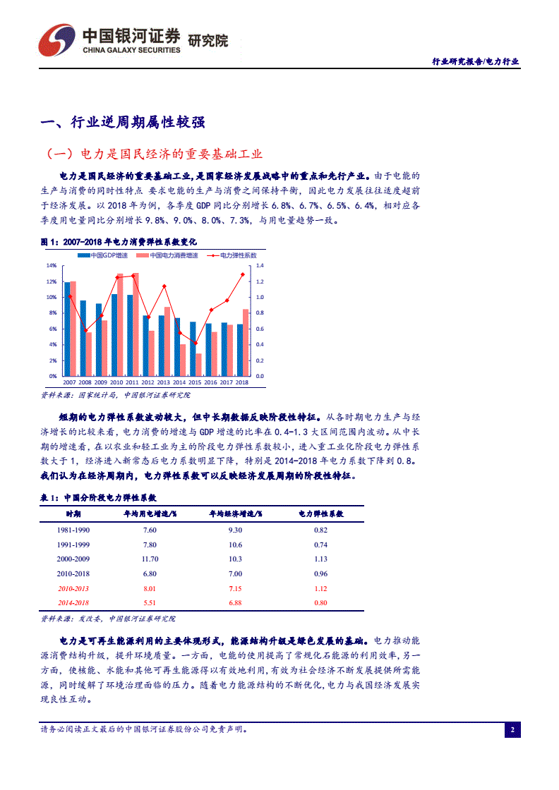 证券行业报告(证券行业报告范文)