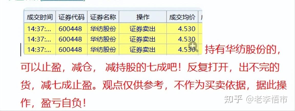国盛证券宁波桑田路营业部(国盛证券宁波桑田路营业部龙虎榜数据)