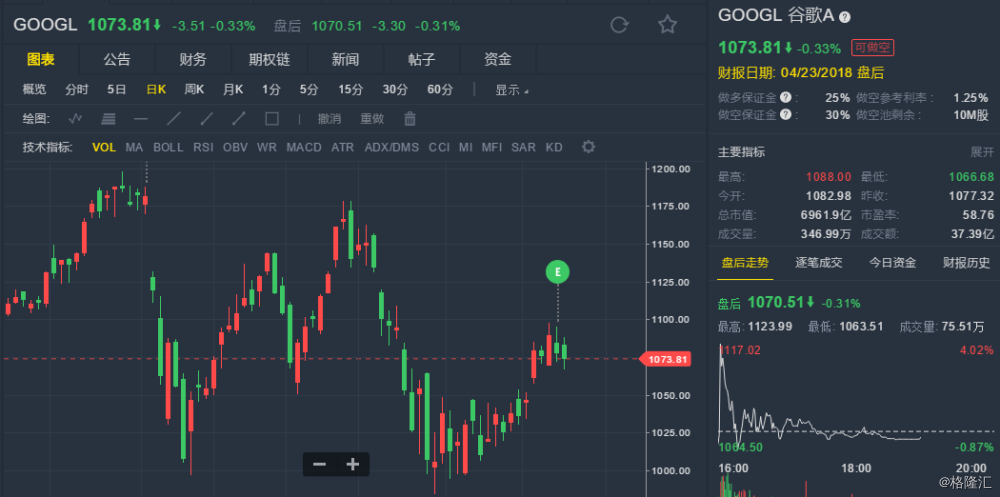 美股老虎证券(美国老虎证券股票)