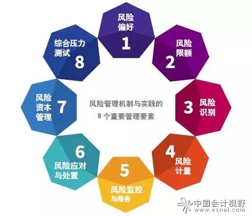 证券风险测评答案(海通证券风险测评答案)