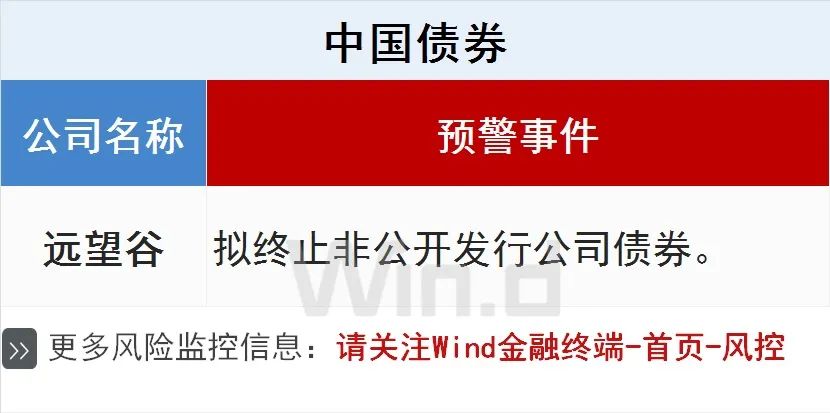信托证券账户(信托账号是啥意思)