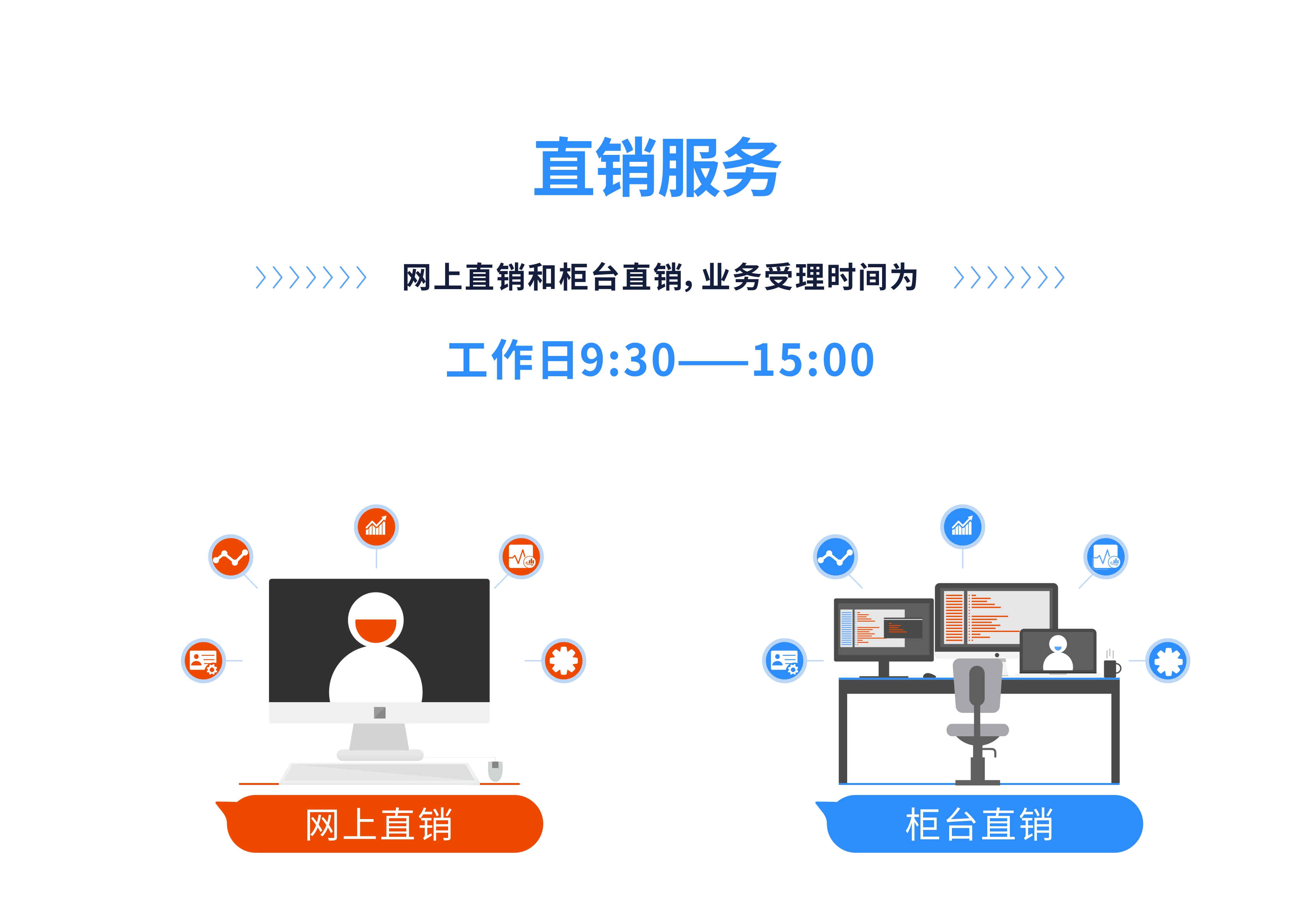 大同证券客服(大同证券客服电话官网)