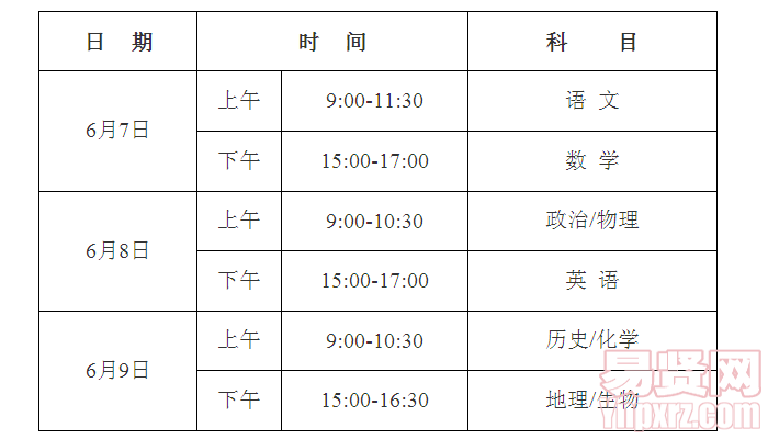 证券从业考试科目时间安排(证券从业考试科目时间安排最新)