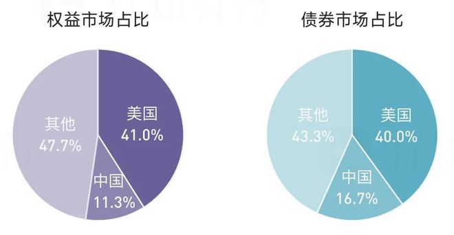 证券市场放假(证券市场放假时间2023)