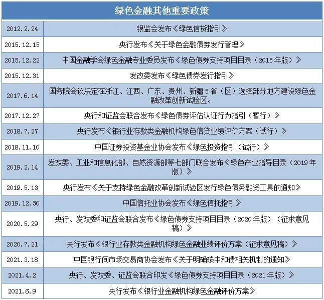 证券调研报告(证券公司调研报告)