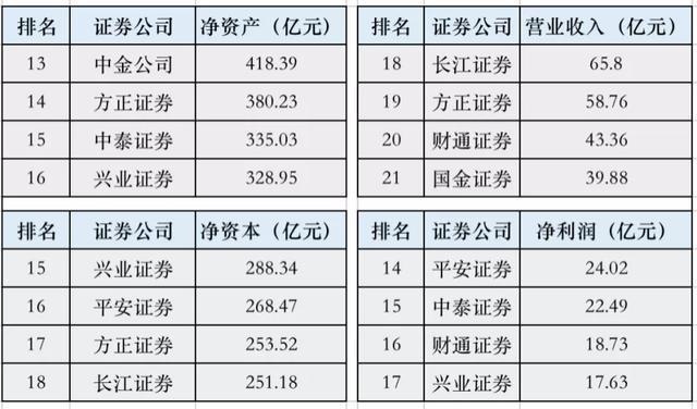 国元证券年报(国元证券年报分红)