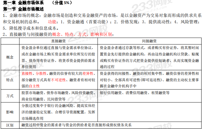 证券五科(中科证券官网)
