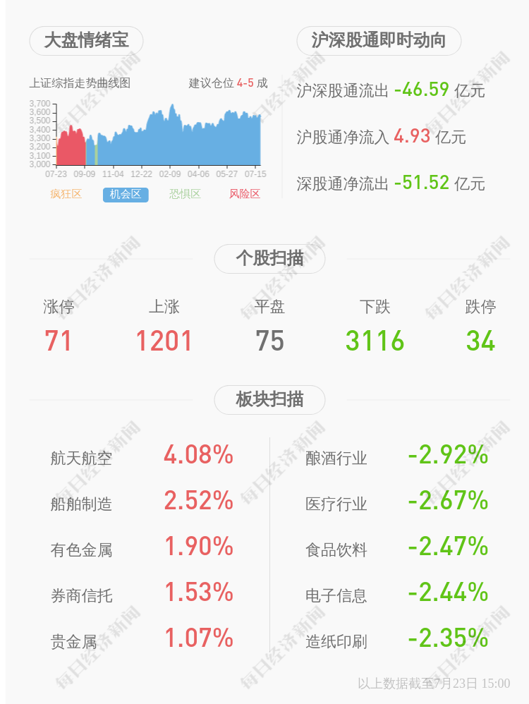 中原证券怎么资金(证券可用资金怎么变成可取资金)