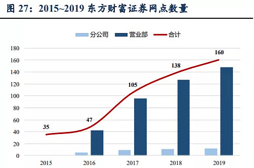 嘉信证券(下载嘉信app软件)