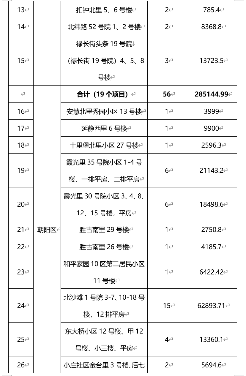 证券从业资格证成绩查询(证券从业资格证成绩查询日期)