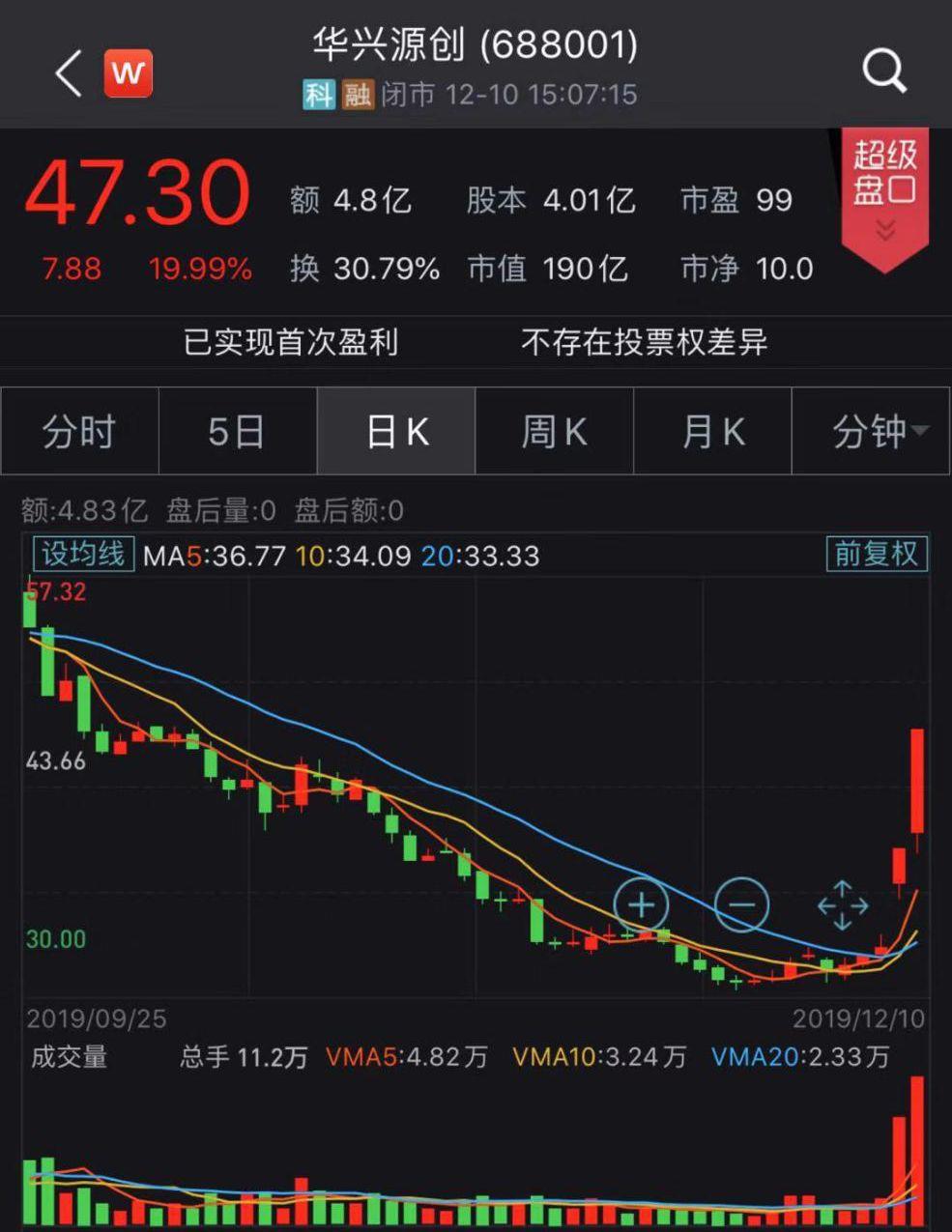 安信证券登录(安信证券登录密码如何重置)