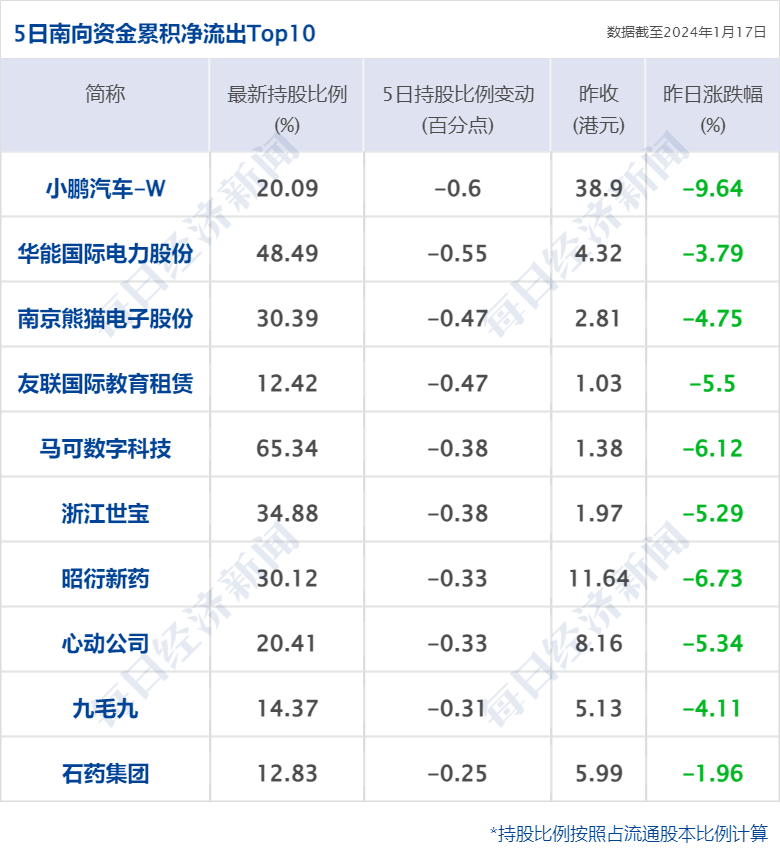 证券市场事件(证券市场重大事件)