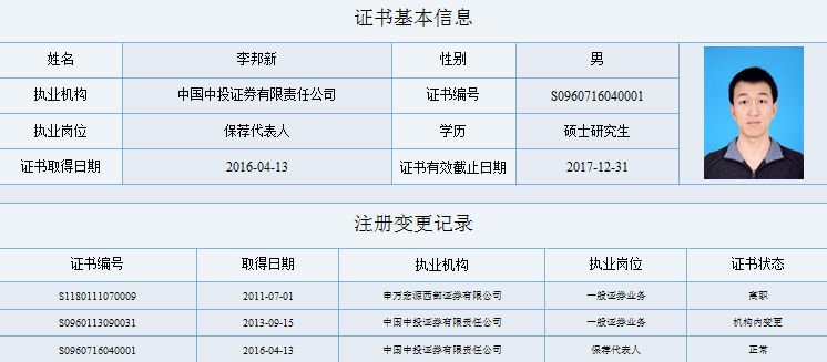 中投证券投行(中投证券什么级别)