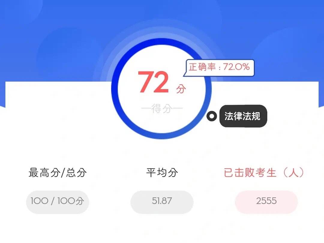 证券从业没过(证券从业没过面临离职怎么办?)