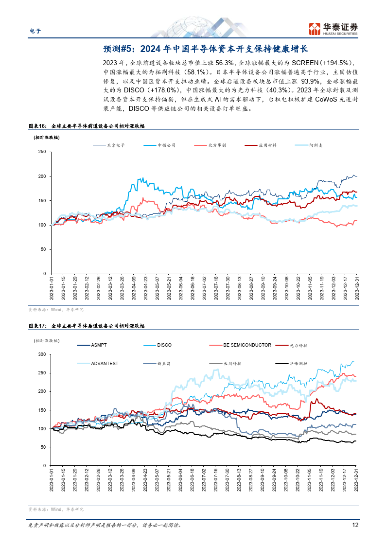 华泰证券上班时间(华泰证券上班时间表)