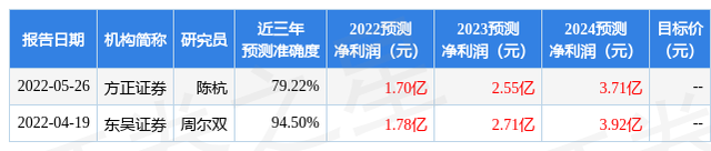 华亚证券(华亚资产管理有限公司)