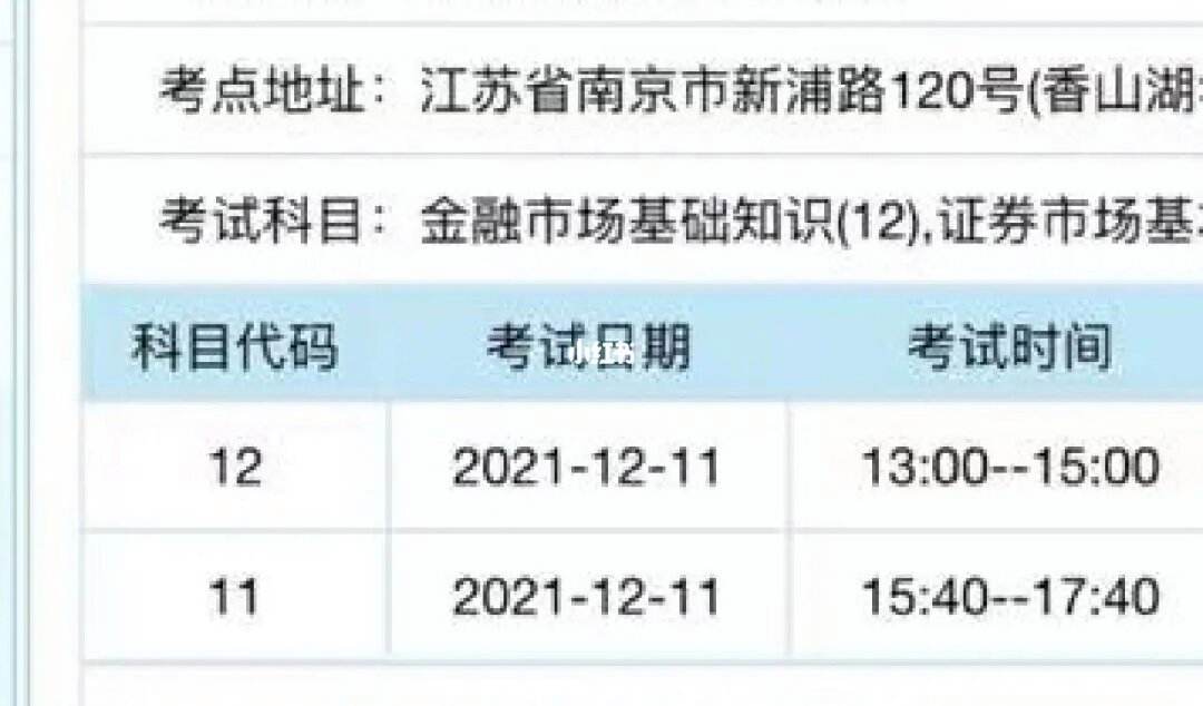 证券从业资格考试几门(证券从业资格考试 几门)