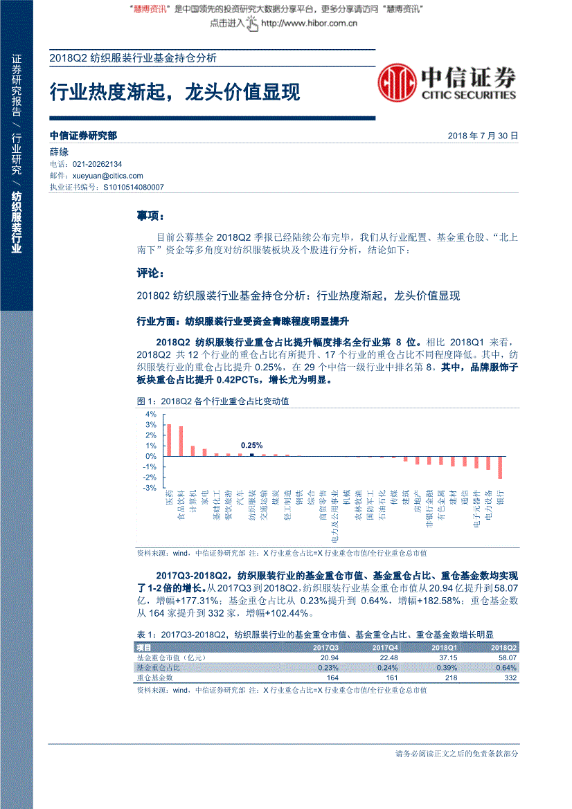 证券行业报告(证券行业报告怎么写)