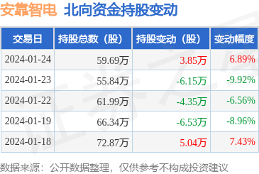 海绵证券(海绵证券押题怎么样)