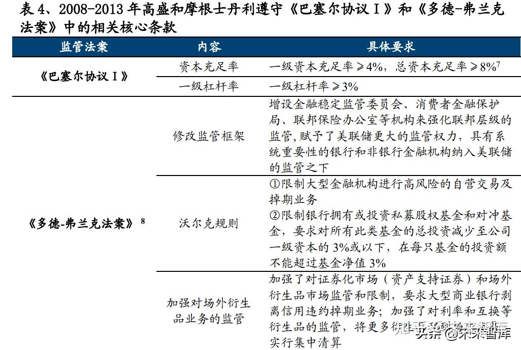 证券行业知乎(证券行业知乎推荐)