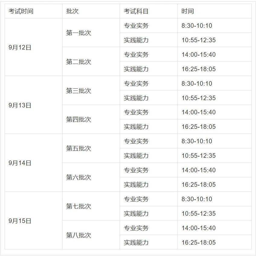 证券从业资格考试准考证打印时间(证券从业资格考试准考证打印时间2023)