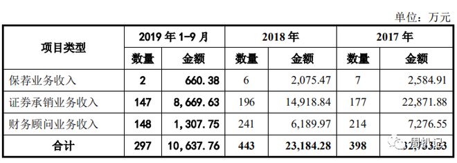 广州证券红棉(广州证券热线电话)