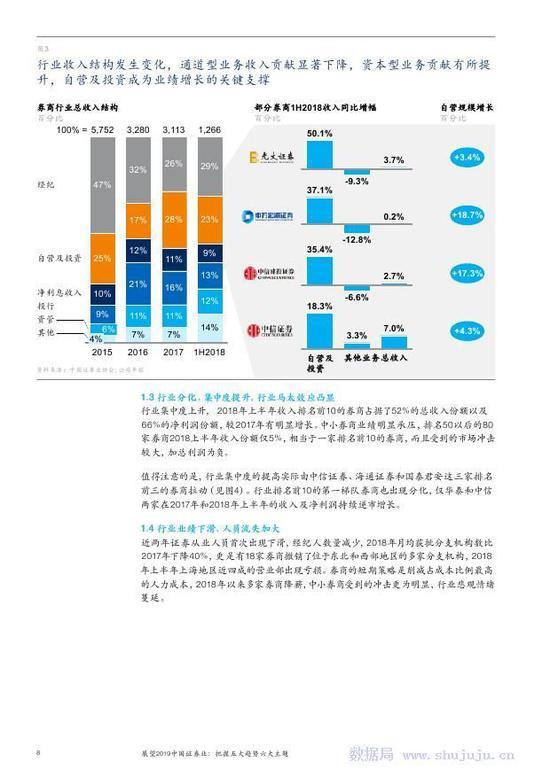 证券行业知乎(证券行业四个证书)