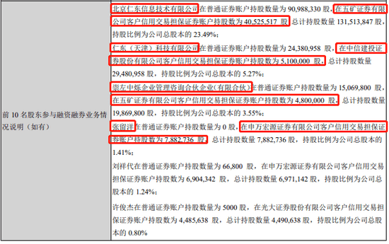 国元证券年报(国元证券年报2021)