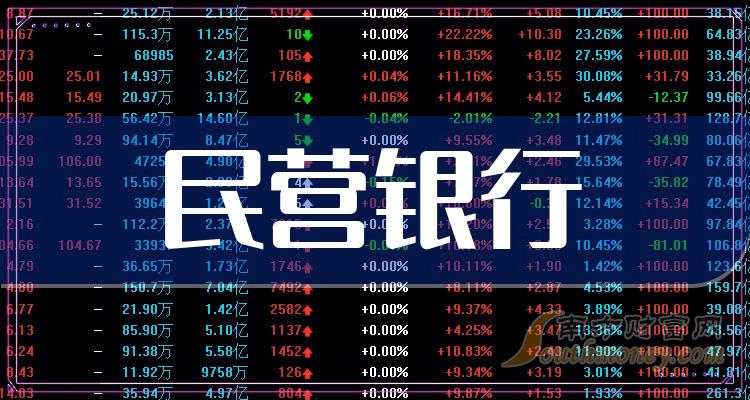 温州财富证券(温州财富证券电话)